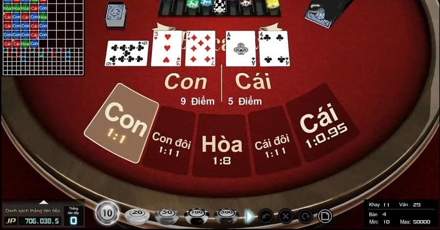 Game bài Baccarat được yêu thích tại các sòng bài trực tuyến khu vực Châu Á